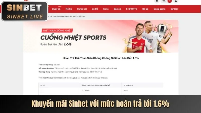 Các chương trình khuyến mãi và ưu đãi hấp dẫn tại cwin333 casino